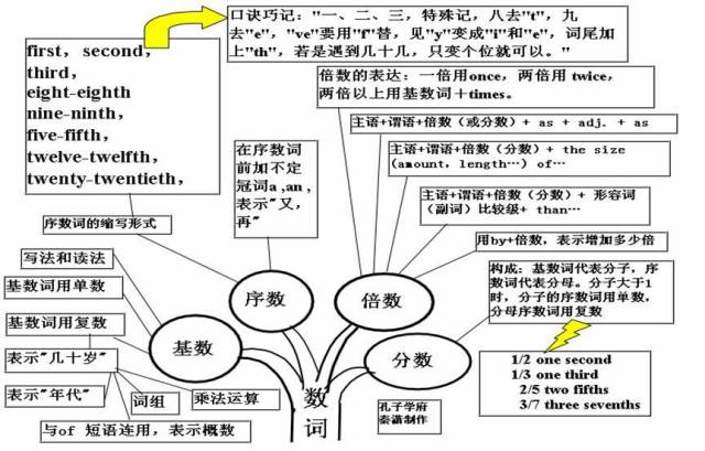 时代前沿知识名词探索，揭秘最新知识奥秘