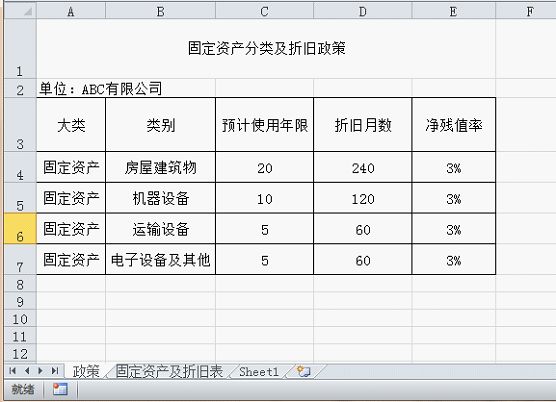 残值率最新规定深度解读，政策细节与影响分析