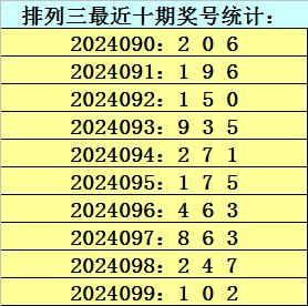 2025年1月16日 第99页