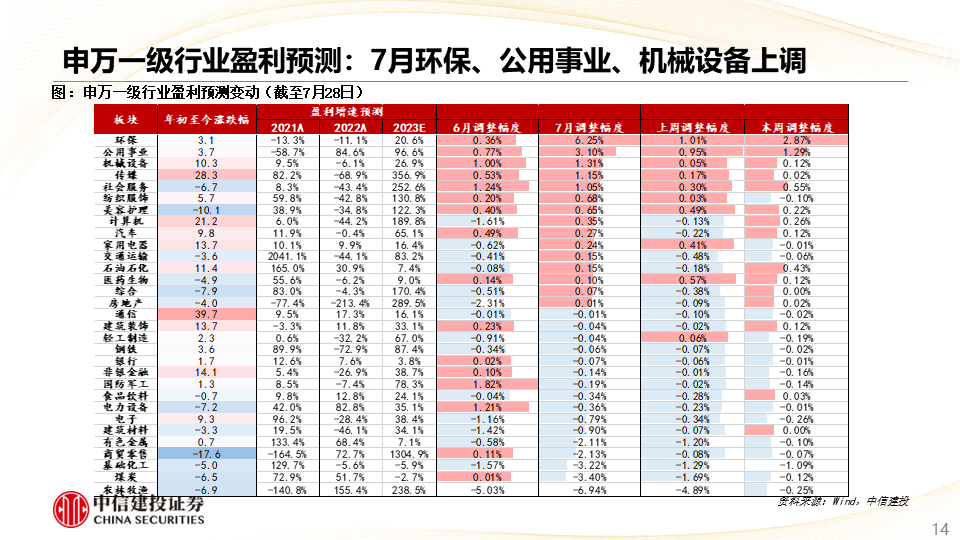 白小姐三码三期必中一期，统计解答解释落实_ep62.02.38