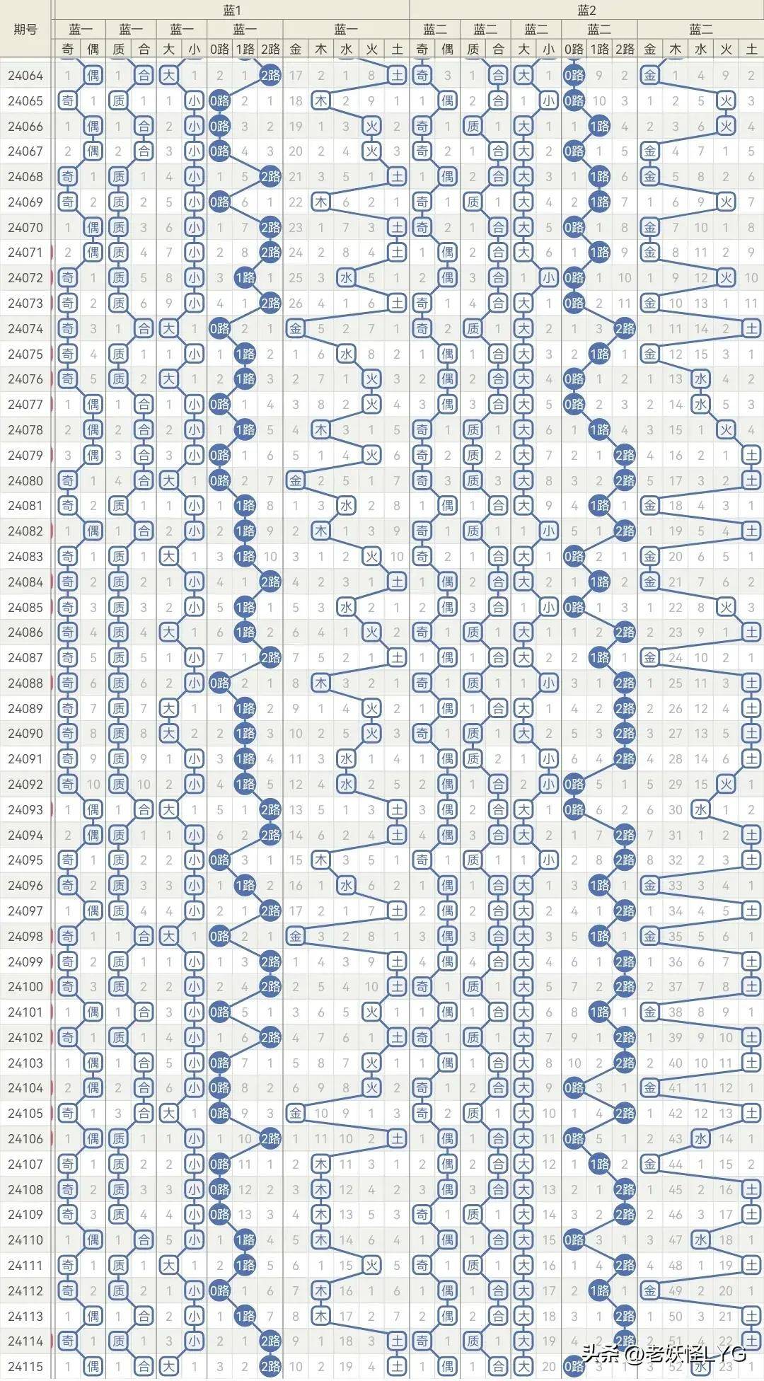 最准一肖一码一一孑中特，构建解答解释落实_r3q12.08.75