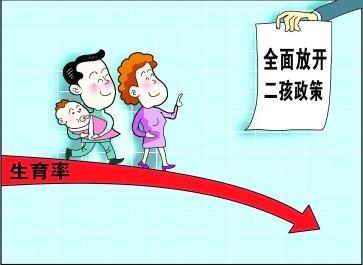 全面开放二胎最新动态，政策调整引发社会热烈反响