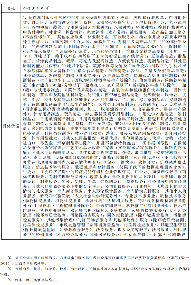 123696澳门六下资料20，构建解答解释落实_sn98.03.48