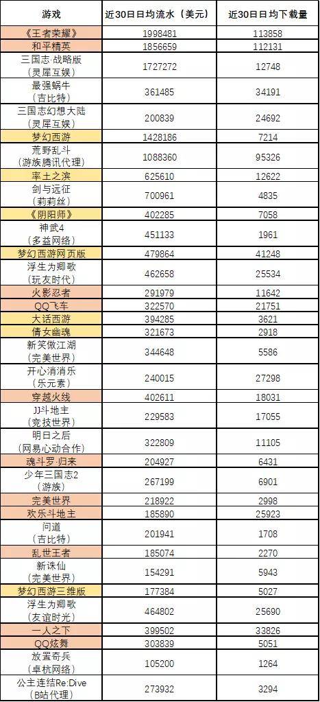 澳门一码一肖一待一中广东，统计解答解释落实_dy17.18.01