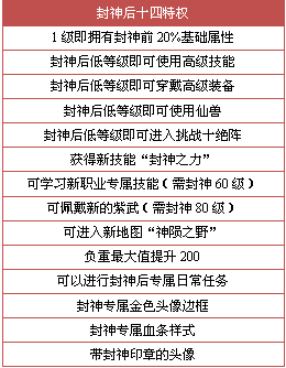 2024新澳资料大全免费下载，统计解答解释落实_kq967.40.48