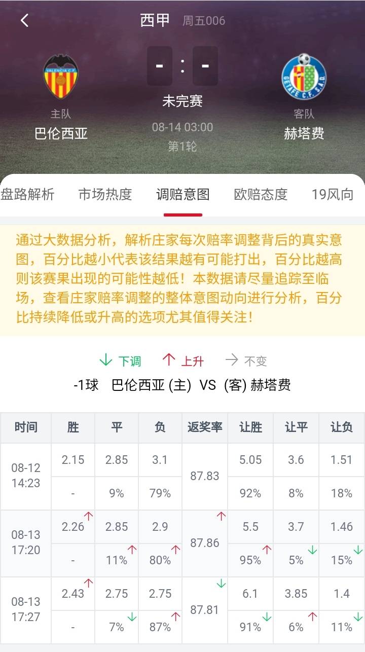 今晚上必开一肖，专家解答解释落实_7v98.56.66