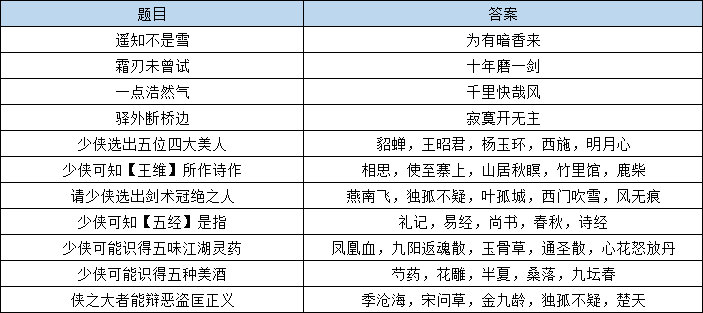 2024澳门正版免费精准大全，构建解答解释落实_tj91.84.93