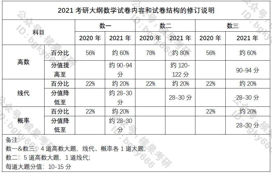 三肖三期必出三肖三码是什么，定量解答解释落实_0pk72.45.68