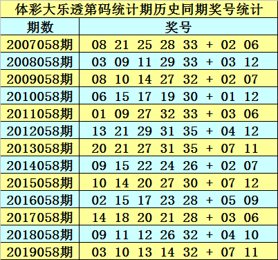 正版资料免费大全资料，统计解答解释落实_www10.19.01