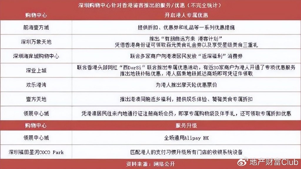 一肖一码一一肖一子深圳，构建解答解释落实_0wx74.56.40