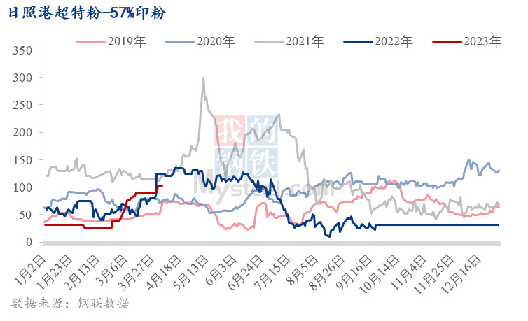 77777788888王中王中特亮点，定量解答解释落实_9z71.29.39