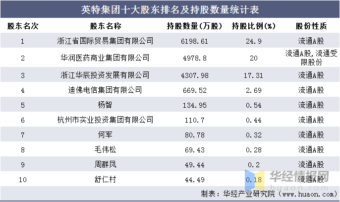 2024澳门特马今晚开奖，统计解答解释落实_ws60.82.17