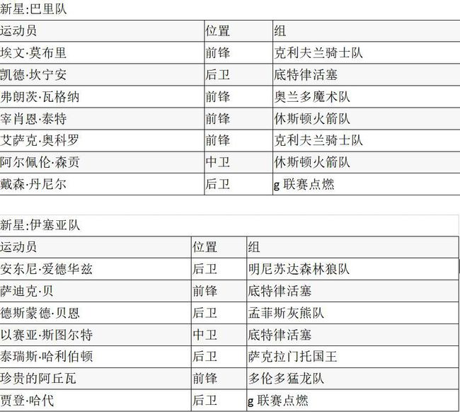 2024年新奥特开奖记录查询表，时代解答解释落实_2e68.79.21