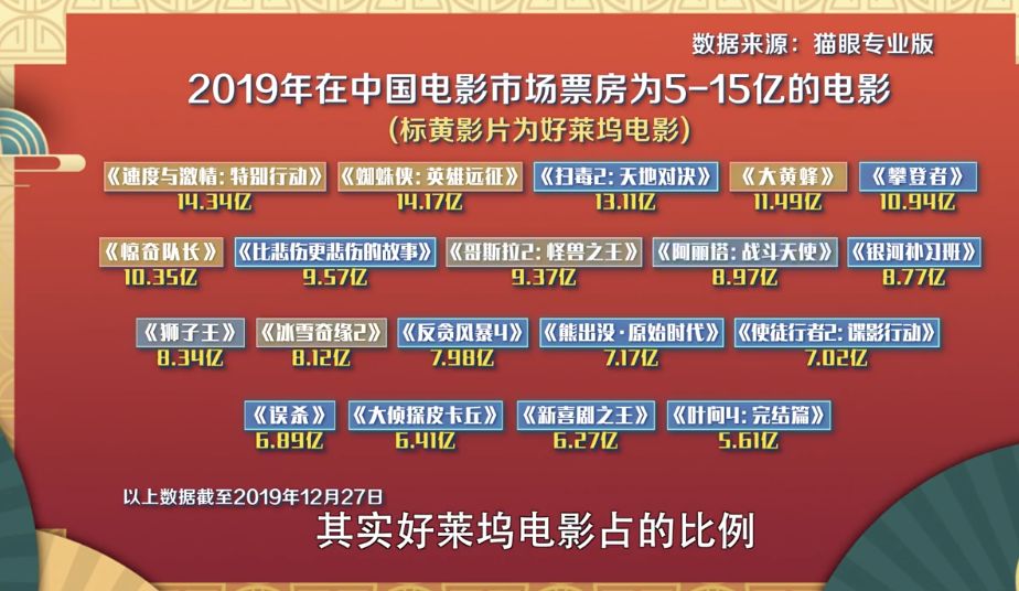 新奥门2024年资料大全官家婆，时代解答解释落实_xg20.25.27