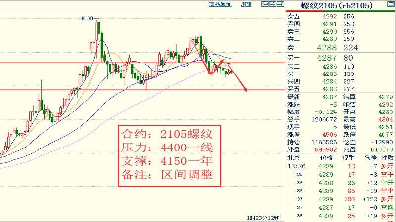 三肖必中三期必出凤凰网开，统计解答解释落实_df49.54.13