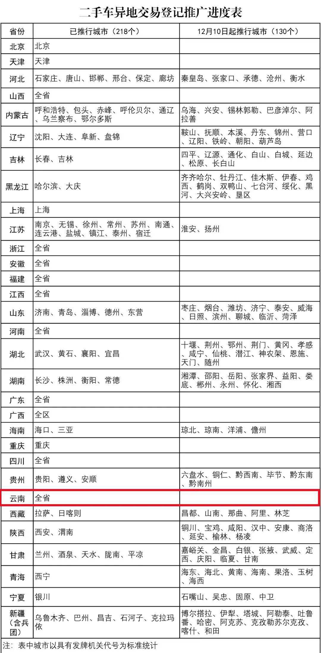 澳门一码一肖一特一中是合法的吗，构建解答解释落实_5552.58.15