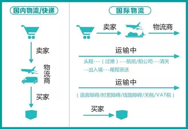 2024澳门今晚开特马开什么，专家解答解释落实_ris16.01.39