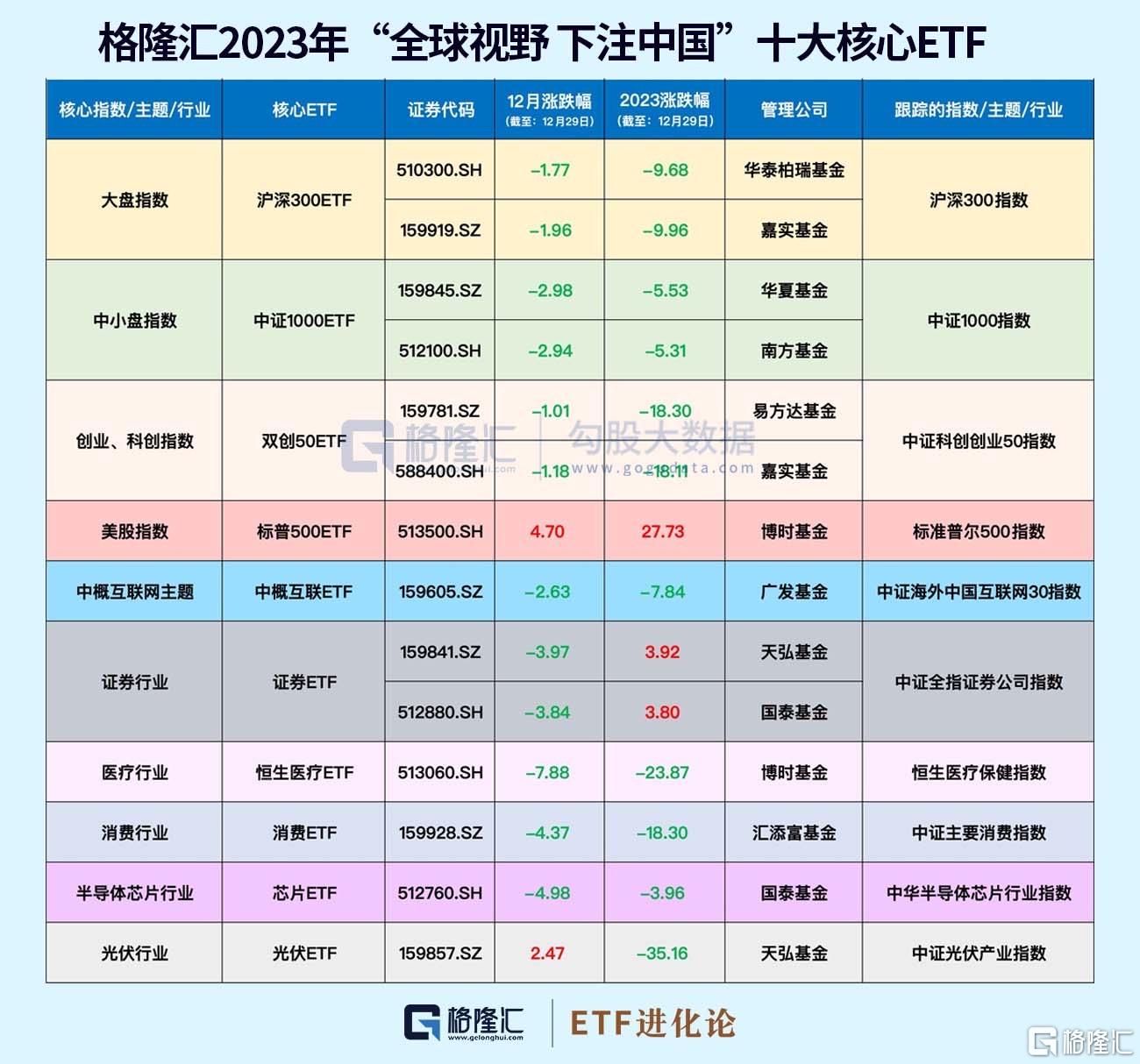 新澳门开奖号码2024年开奖结果，实时解答解释落实_69p61.26.80