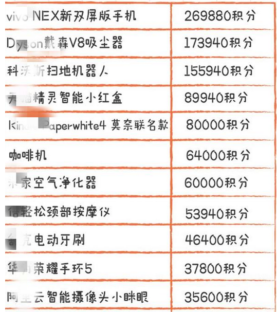 2024最新奥马免费资料生肖卡，统计解答解释落实_c8n98.42.46