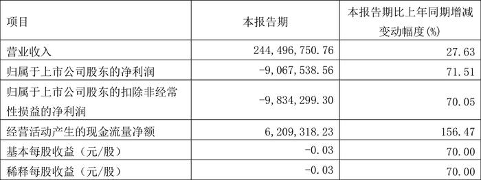 新奥门资料大全正版资料2024，科学解答解释落实_2w906.70.46