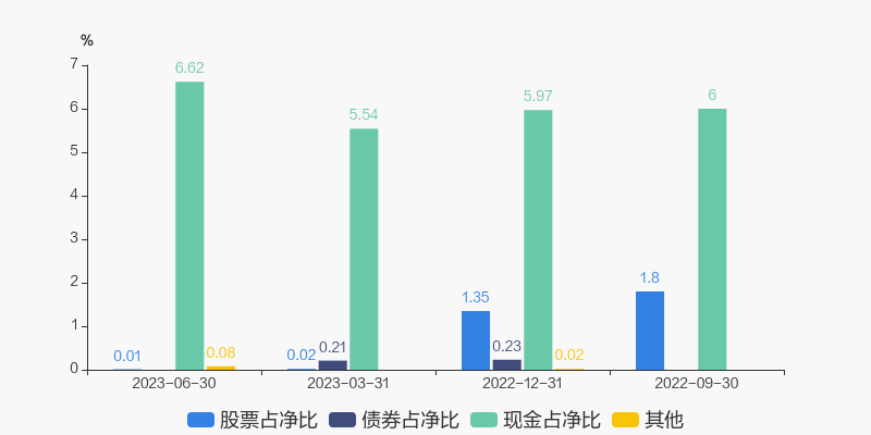 华泰柏瑞科创50ETF最新净值深度解析