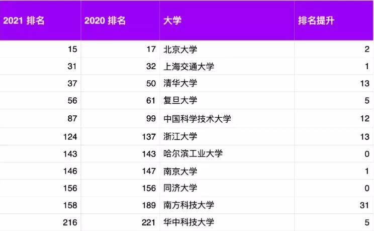 2024年澳门今晚开码料，科学解答解释落实_wr44.59.26