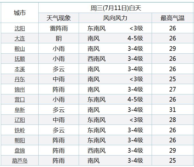 2024澳门今天晚上开什么生肖啊，统计解答解释落实_ww42.57.20