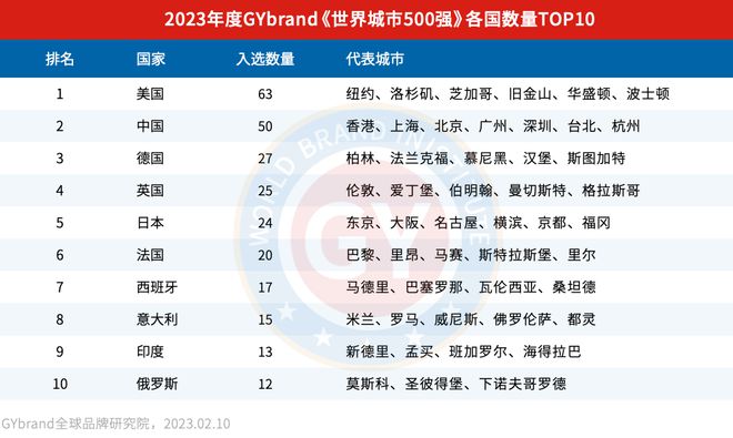 新澳门全年免费料，深度解答解释落实_d107.55.19