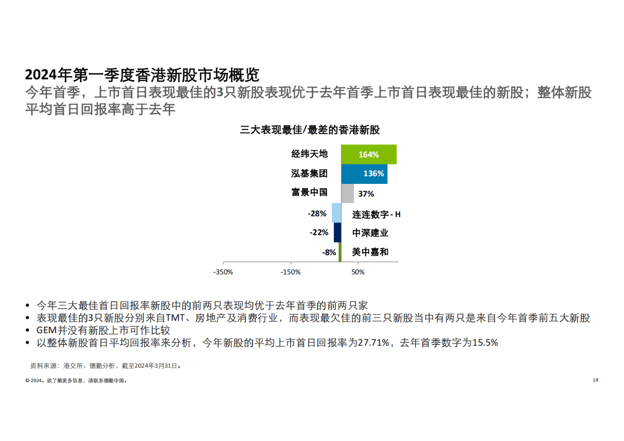 2024年香港一肖中特，统计解答解释落实_8vm84.29.59