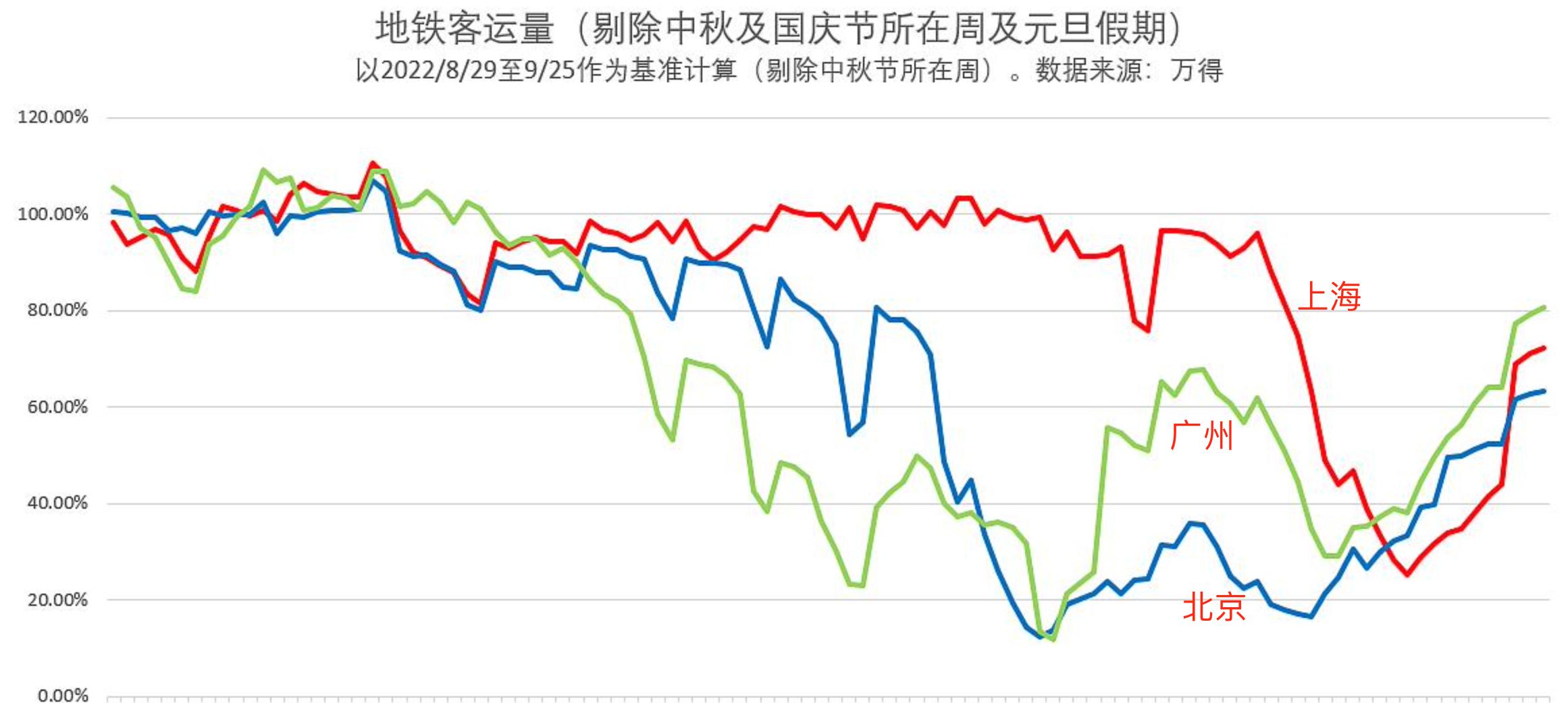 最新企业债利率，影响、趋势与策略深度解析