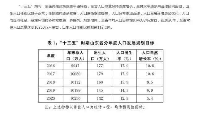 福建陪产假最新规定及其社会影响探究