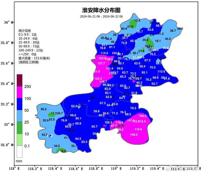 淮安最新天气解析，气象变化与日常生活的紧密关联