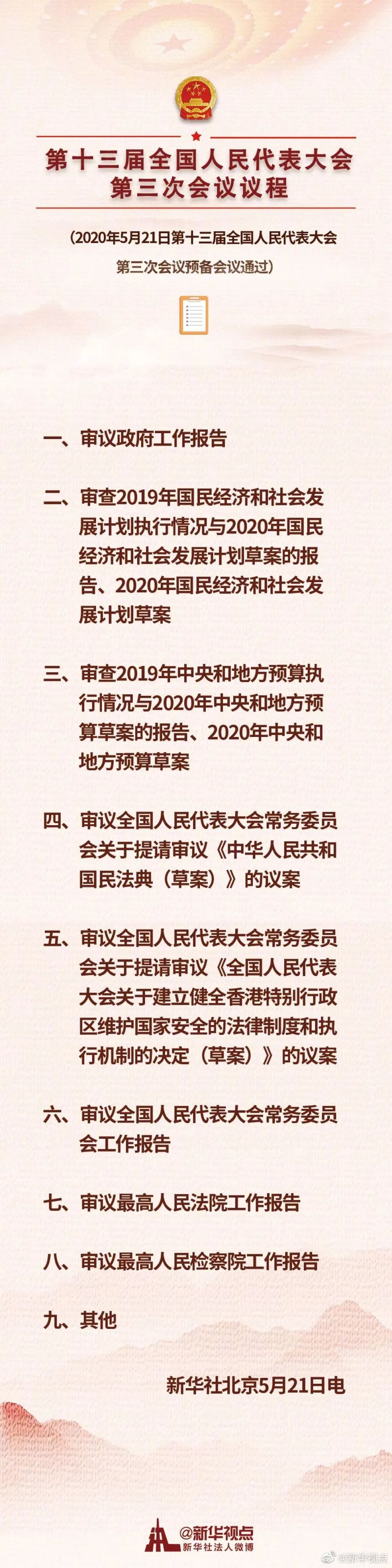 最新八项决议，引领未来的关键指引路标