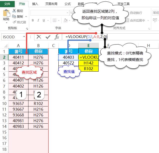 避免涉黄问题指南，如何查找最新的合法信息内容