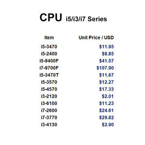 Intel酷睿i5系列CPU技术深度剖析