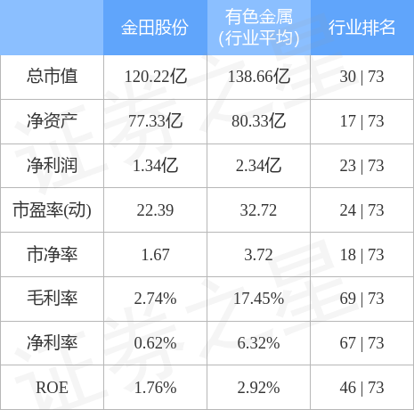 深金田最新公告引领行业变革，携手共创美好未来