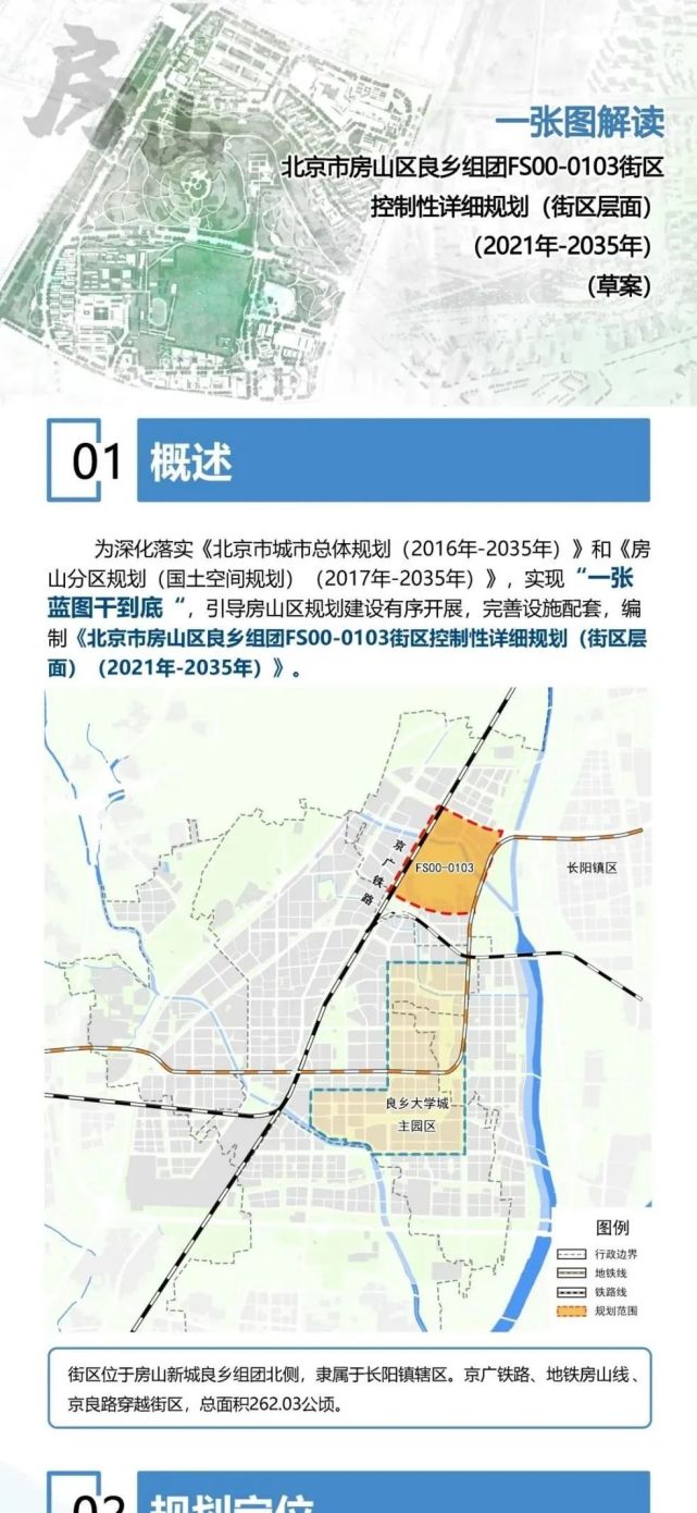 良乡镇最新规划揭晓，塑造未来城市崭新面貌