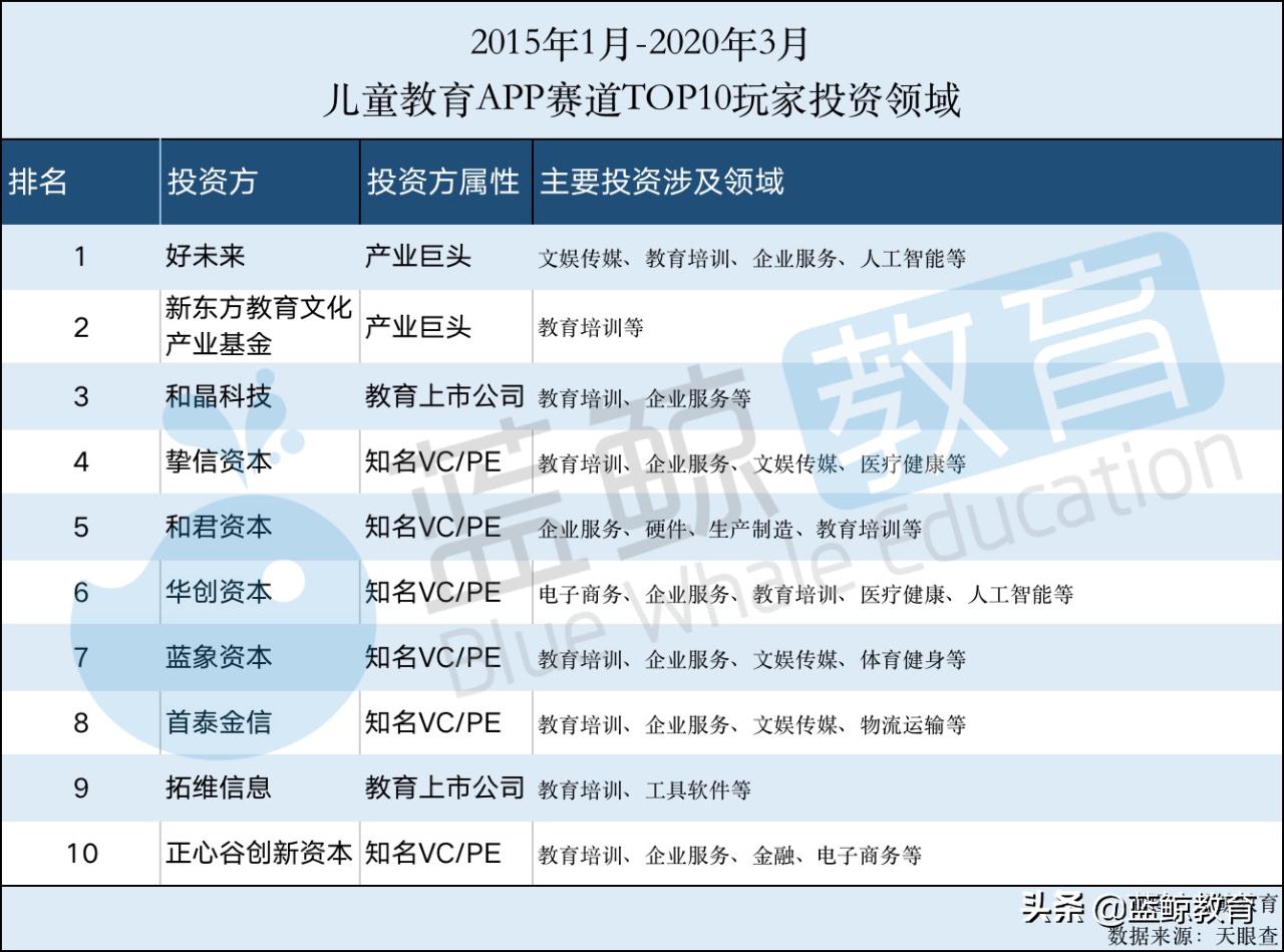 和晶科技引领创新，塑造未来智能生态新篇章