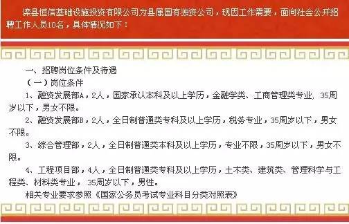 滦县最新司机招聘信息详解