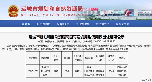 运城最新转让信息全面解析