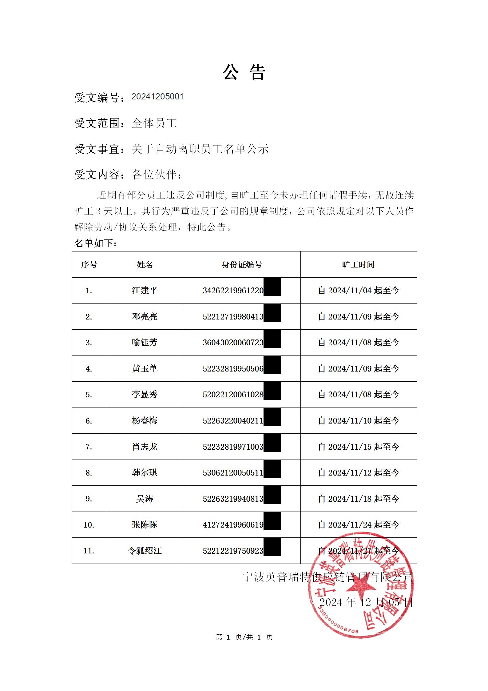 最新公告详解，关于代码400040的信息