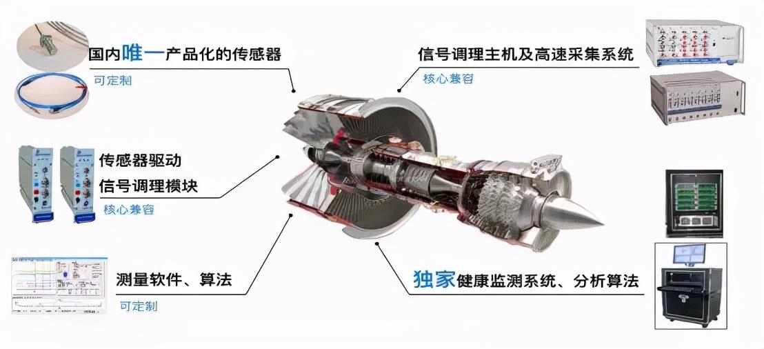 中国最新科研成果，引领科技前沿的辉煌成就概览