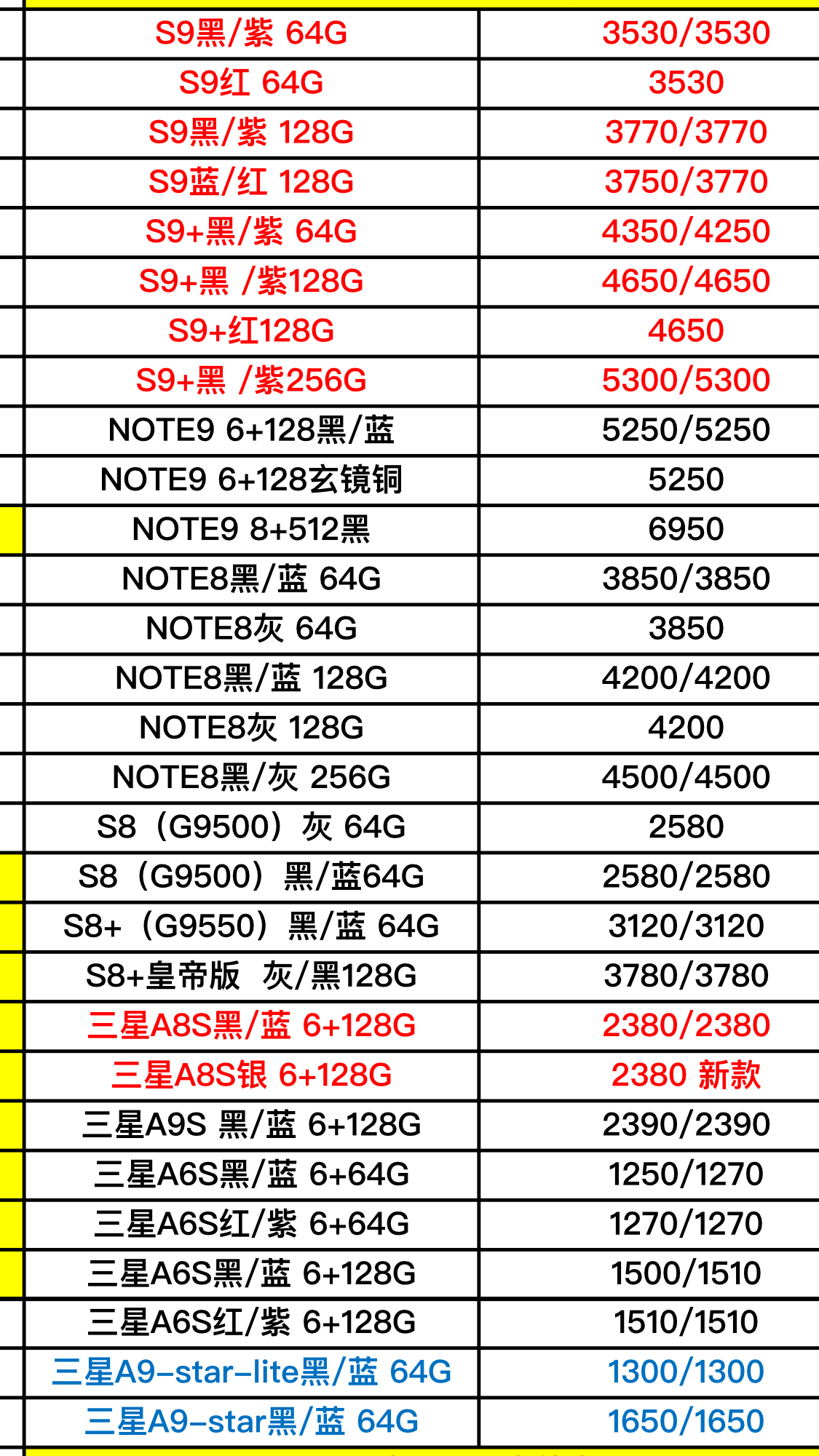 三星官网最新报价大全