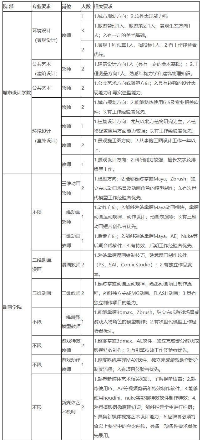 石家庄招聘网最新信息概览，求职招聘最新动态速递