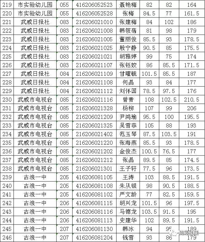 2025年1月26日